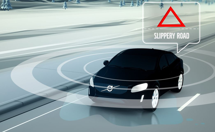 Как развиваются активные системы безопасности активные системы безопасности 3